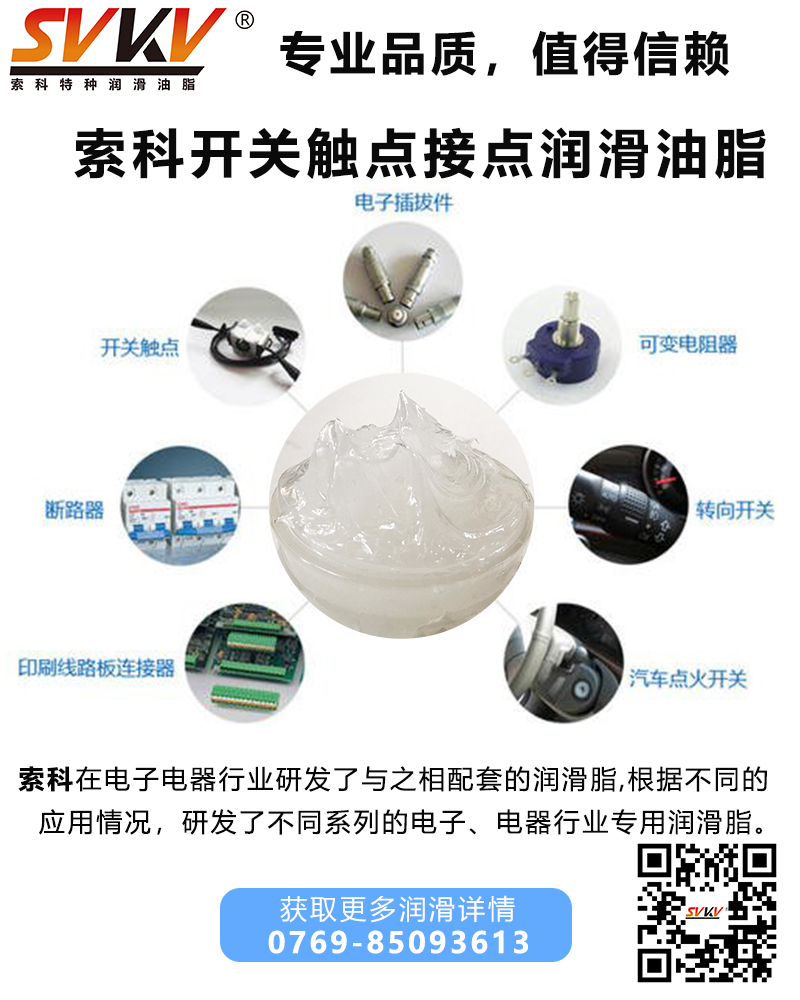 潤滑無處不在，索科.讓潤滑更簡單